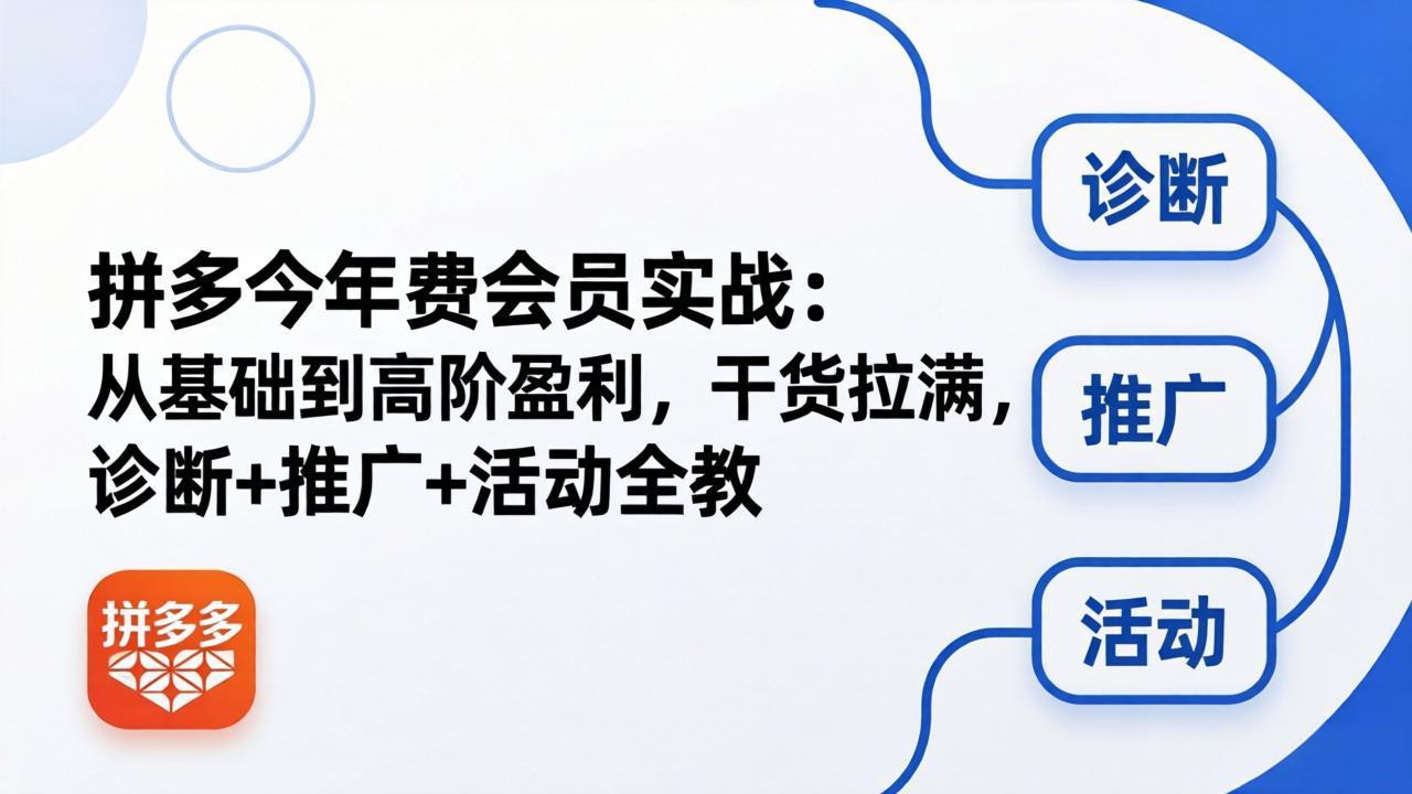 拼多多年费会员实战(更新26年5月15-白蛇网