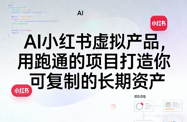 AI小红书虚拟产品，用跑通的项目打造你可复制的长期资产(更新)