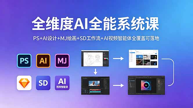 全维度AI全能系统课，PS+AI设计+MJ绘画+SD工作流+AI视频智能体全覆盖可落地-白蛇网