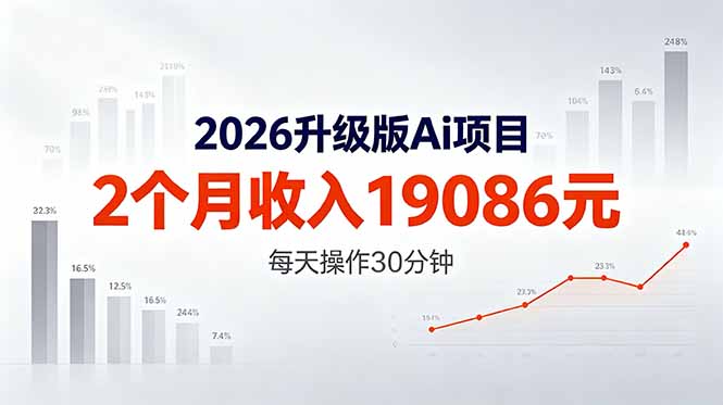 2026升级版Ai任务，2个月收入19086元，熟练后每天操作30分钟！-白蛇网