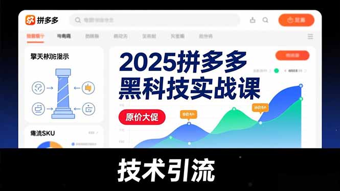 2025拼多多黑科技实战课，擎天柱玩法、爆流SKU、原价大促，技术引流，单店日销轻松破千单