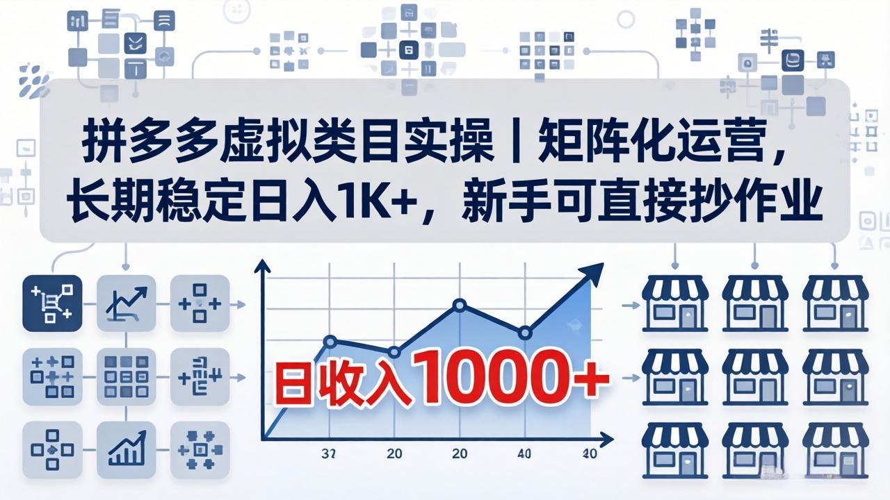 拼多多虚拟类目实操｜矩阵化运营，长期稳定日入 1K+，新手可直接抄作业-白蛇网